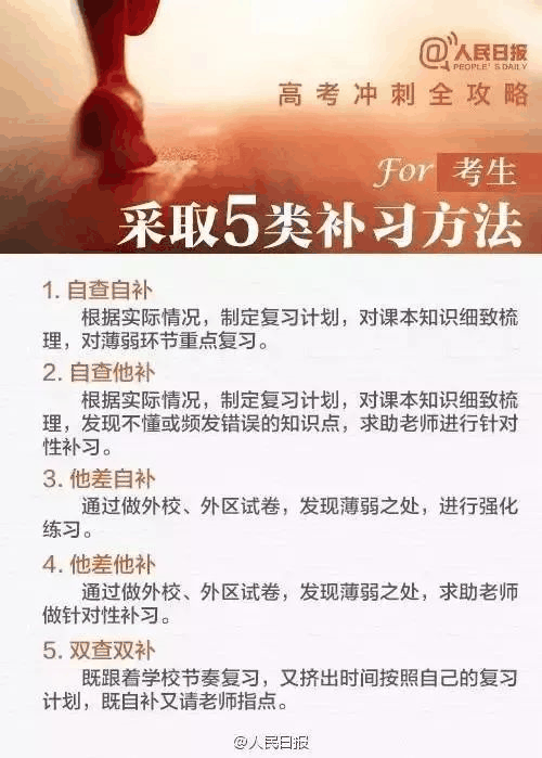 致高三家長：4月別瞎忙，5月不緊張，6月莫彷徨！